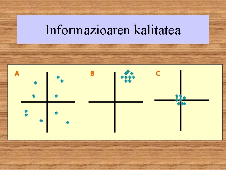 Informazioaren kalitatea A B C 