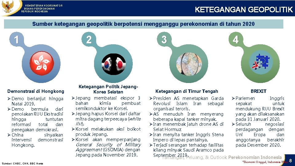 KEMENTERIAN KOORDINATOR BIDANG PEREKONOMIAN REPUBLIK INDONESIA KETEGANGAN GEOPOLITIK Sumber ketegangan geopolitik berpotensi mengganggu perekonomian