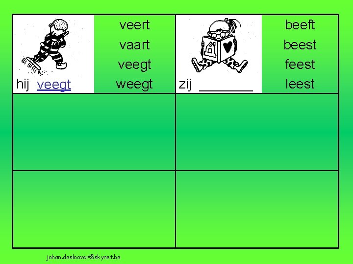 hij veegt veert vaart veegt weegt johan. desloover@skynet. be zij _______ beeft beest feest