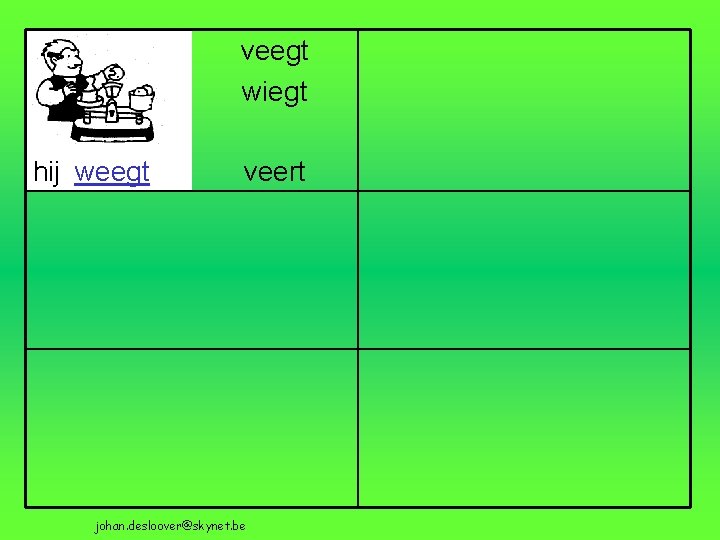 veegt wiegt hij weegt veert johan. desloover@skynet. be 