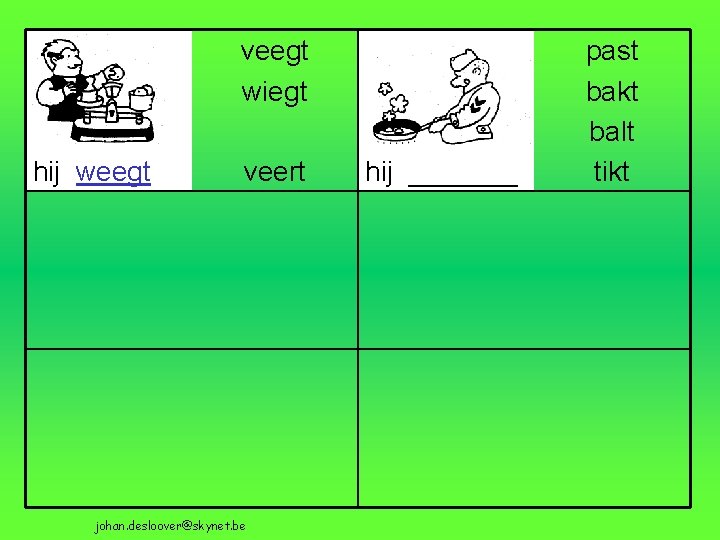 veegt wiegt hij weegt veert johan. desloover@skynet. be hij _______ past bakt balt tikt