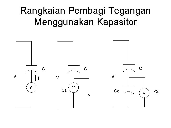 Rangkaian Pembagi Tegangan Menggunakan Kapasitor C V I A C C V V Cs