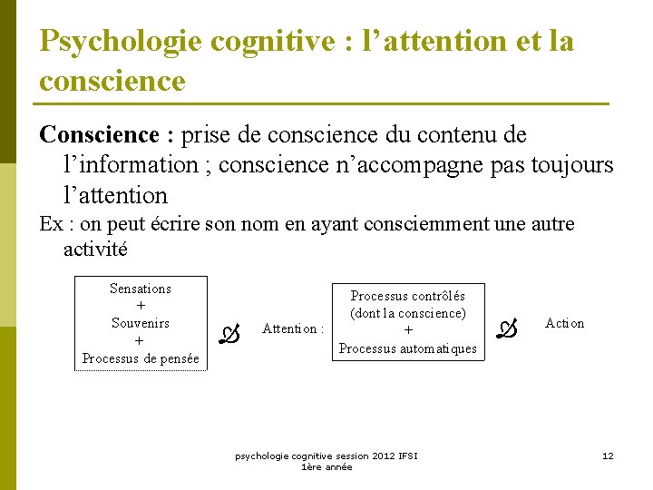 Psychologie cognitive : l’attention et la conscience Conscience : prise de conscience du contenu