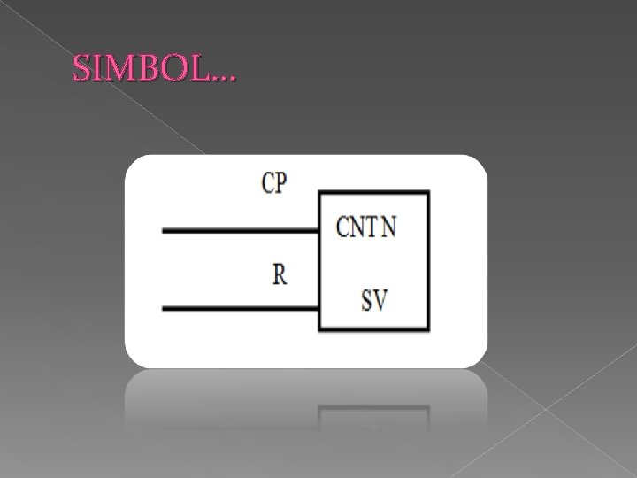 SIMBOL… 