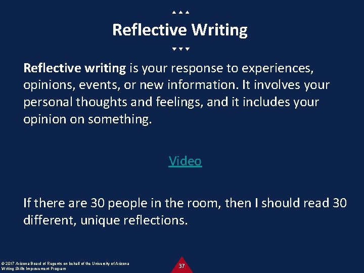 Reflective Writing Reflective writing is your response to experiences, opinions, events, or new information.