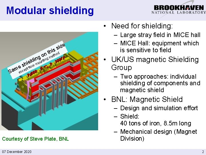 Modular shielding • Need for shielding: id is s e th thod n o