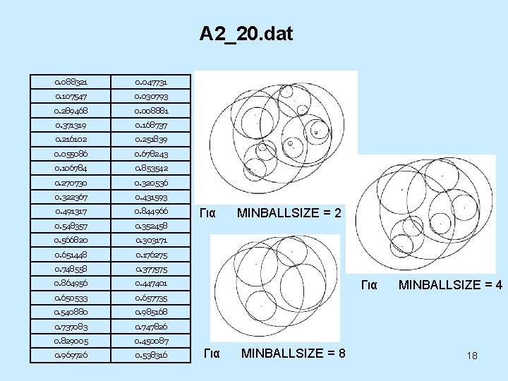 A 2_20. dat 0. 088321 0. 047731 0. 107547 0. 030793 0. 289468 0.