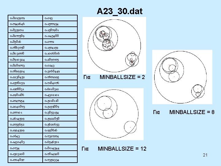 A 23_30. dat 0. 8295979 0. 093 0. 7942646 0. 1577954 0. 8359711 0.