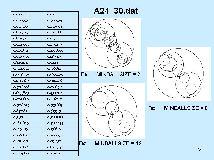 0. 7609201 0. 093 0. 6865396 0. 1577954 0. 7507809 0. 1587981 0. 8805951