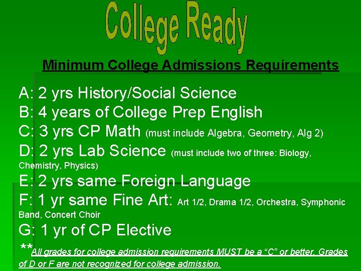 Minimum College Admissions Requirements A: 2 yrs History/Social Science B: 4 years of College