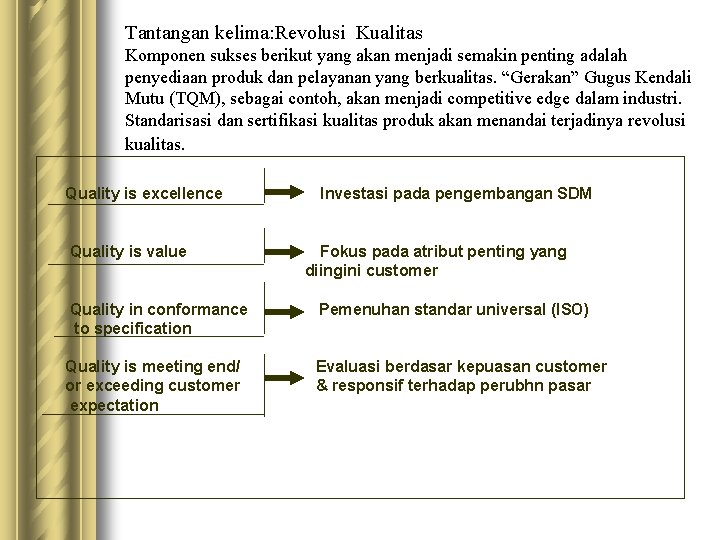 Tantangan kelima: Revolusi Kualitas Komponen sukses berikut yang akan menjadi semakin penting adalah penyediaan