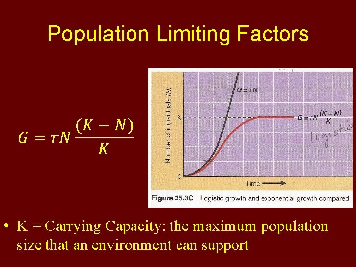 Population Limiting Factors • K = Carrying Capacity: the maximum population size that an