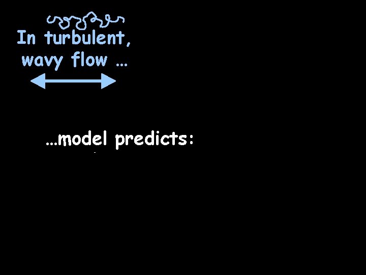 In turbulent, wavy flow … …model predicts: Sinking in cue enhances transport rates into