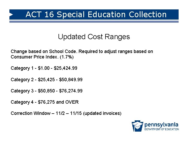 ACT 16 Special Education Collection Updated Cost Ranges Change based on School Code. Required