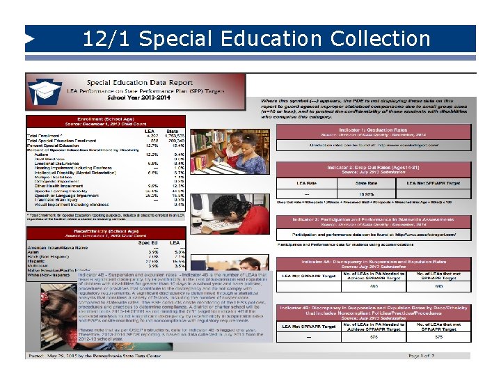 12/1 Special Education Collection 