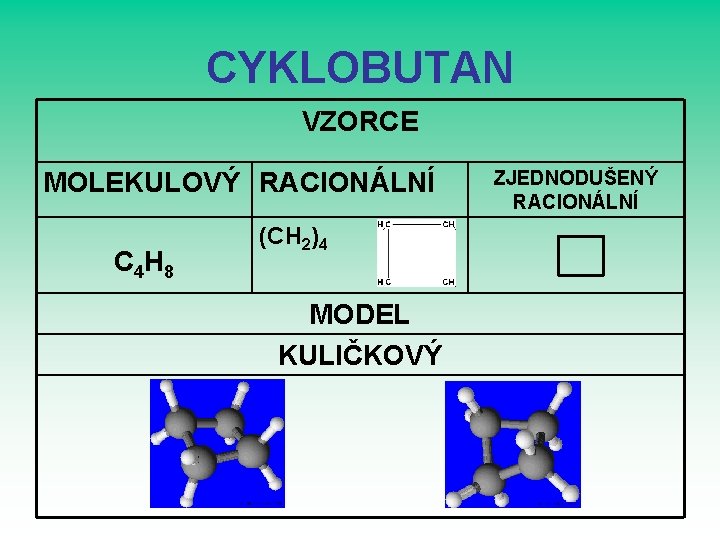 CYKLOBUTAN VZORCE MOLEKULOVÝ RACIONÁLNÍ C 4 H 8 (CH 2)4 MODEL KULIČKOVÝ ZJEDNODUŠENÝ RACIONÁLNÍ