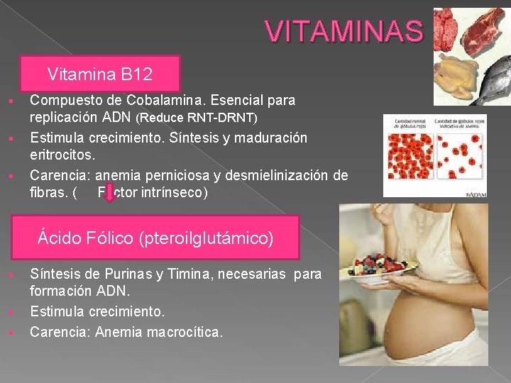 VITAMINAS Vitamina B 12 § § § Compuesto de Cobalamina. Esencial para replicación ADN