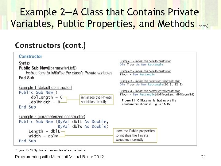 Example 2—A Class that Contains Private Variables, Public Properties, and Methods (cont. ) Constructors