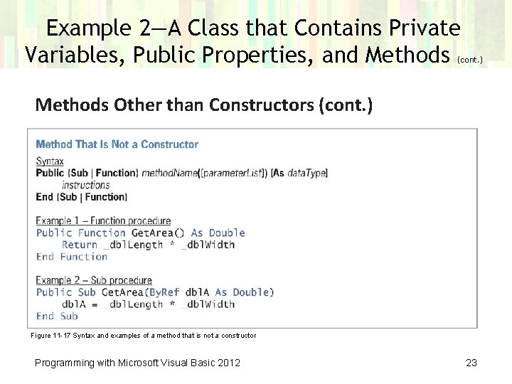 Example 2—A Class that Contains Private Variables, Public Properties, and Methods (cont. ) Methods