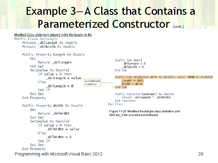 Example 3—A Class that Contains a Parameterized Constructor (cont. ) Figure 11 -23 Modified