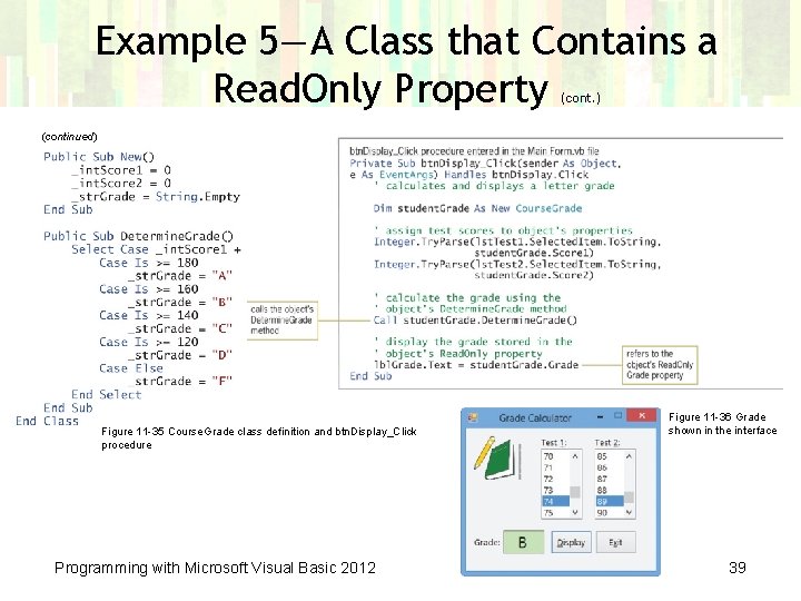 Example 5—A Class that Contains a Read. Only Property (cont. ) (continued) Figure 11