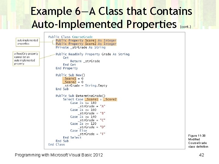 Example 6—A Class that Contains Auto-Implemented Properties (cont. ) Figure 11 -38 Modified Course.