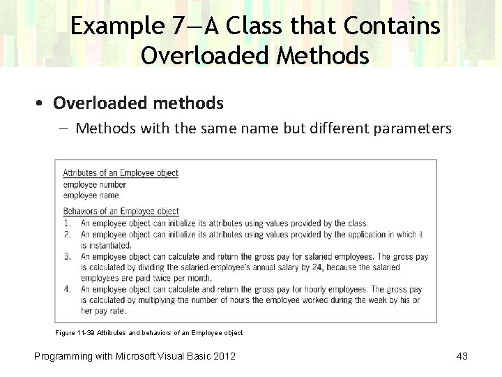 Example 7—A Class that Contains Overloaded Methods • Overloaded methods – Methods with the