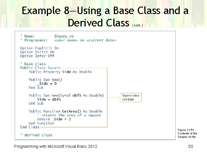 Example 8—Using a Base Class and a Derived Class (cont. ) Figure 11 -51