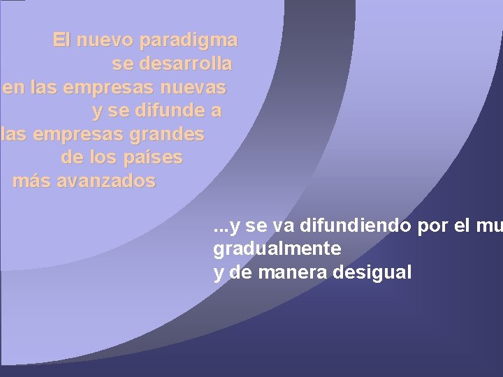 El nuevo paradigma. . . Y SON se desarrolla MENOS VISIBLES en las empresas