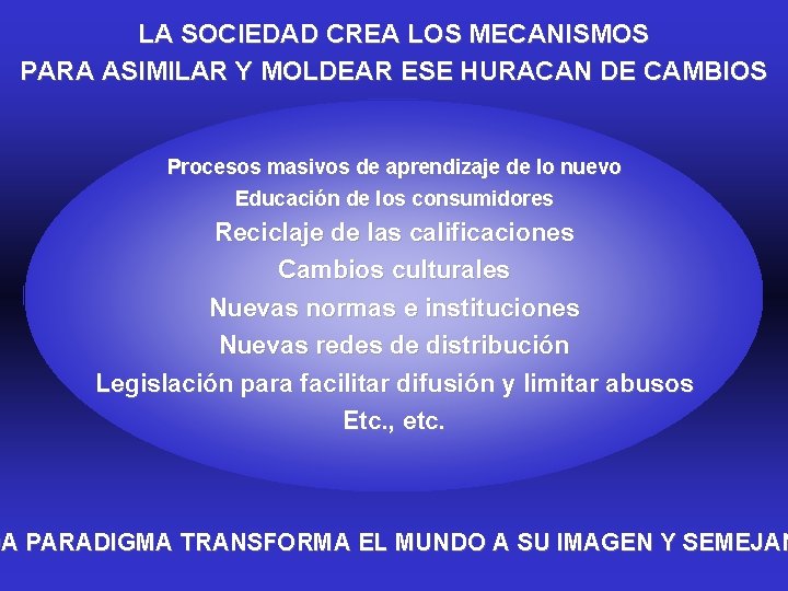 LA SOCIEDAD CREA LOS MECANISMOS PARA ASIMILAR Y MOLDEAR ESE HURACAN DE CAMBIOS Procesos