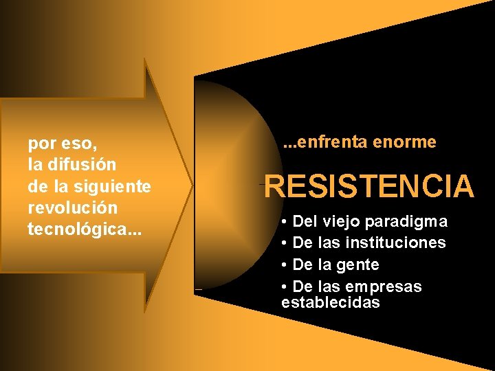 por eso, la difusión de la siguiente revolución tecnológica. . . enfrenta enorme RESISTENCIA