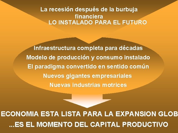 La recesión después de la burbuja financiera LO INSTALADO PARA EL FUTURO Infraestructura completa