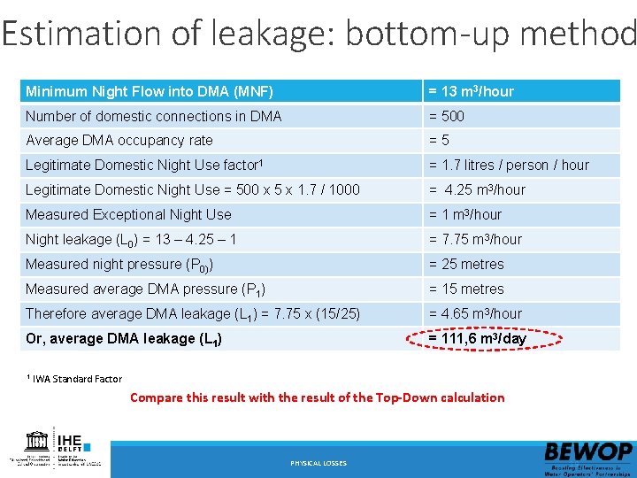 Estimation of leakage: bottom-up method Minimum Night Flow into DMA (MNF) = 13 m