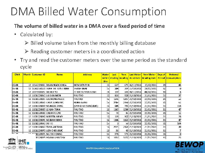 DMA Billed Water Consumption The volume of billed water in a DMA over a