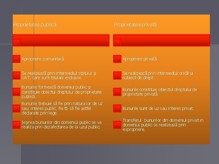 Proprietatea publică Proprietatea privată Apropriere comunitară. Apropriere privată. Se realizează prin intermediul statului şi