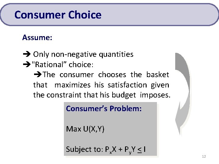 Consumer Choice Assume: Only non-negative quantities "Rational” choice: The consumer chooses the basket that Consumer Choice Assume: Only non-negative quantities "Rational” choice: The consumer chooses the basket that