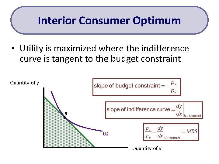 Interior Consumer Optimum • Utility is maximized where the indifference curve is tangent to