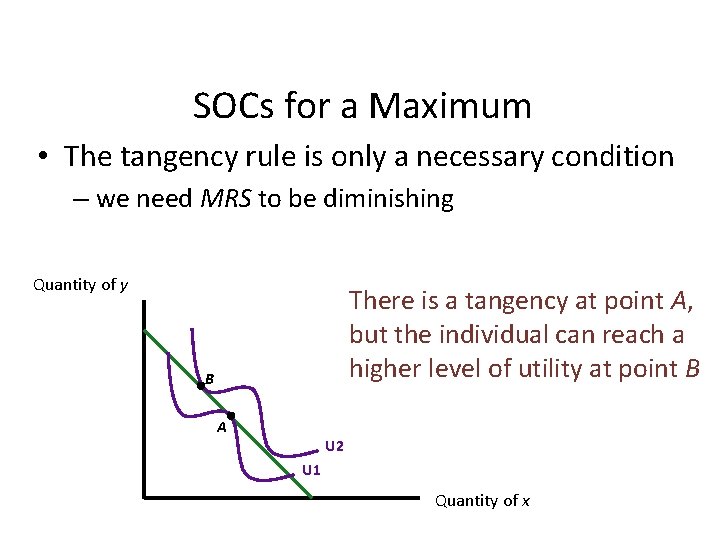 SOCs for a Maximum • The tangency rule is only a necessary condition – SOCs for a Maximum • The tangency rule is only a necessary condition –