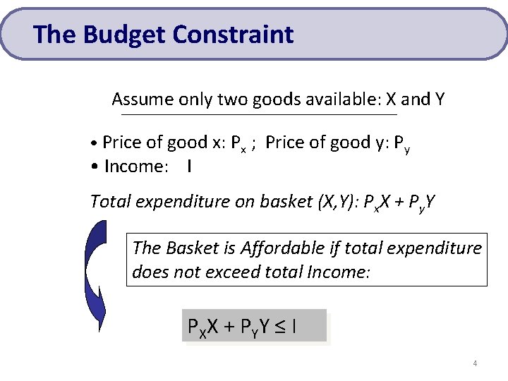 The Budget Constraint Assume only two goods available: X and Y • Price of