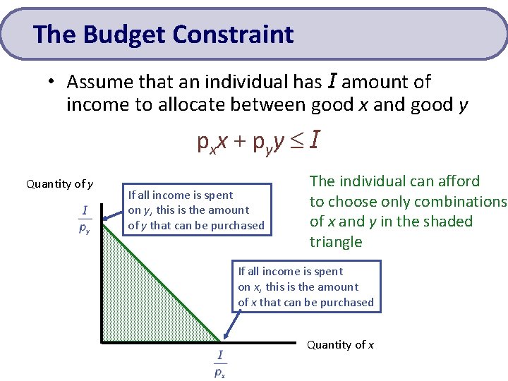 The Budget Constraint • Assume that an individual has I amount of income to