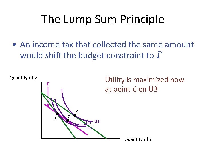 The Lump Sum Principle • An income tax that collected the same amount would