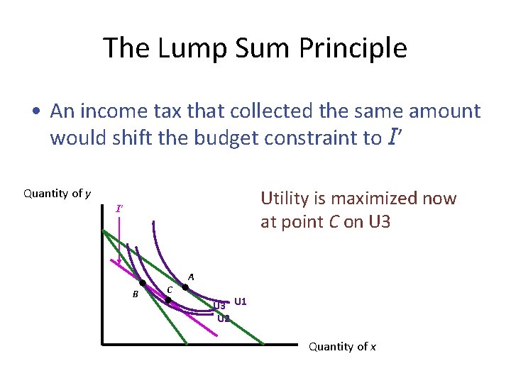 The Lump Sum Principle • An income tax that collected the same amount would The Lump Sum Principle • An income tax that collected the same amount would