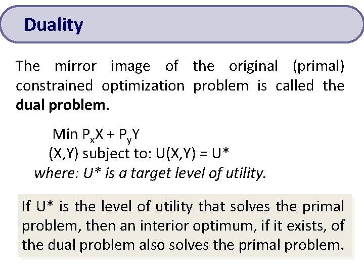Duality The mirror image of the original (primal) constrained optimization problem is called the Duality The mirror image of the original (primal) constrained optimization problem is called the