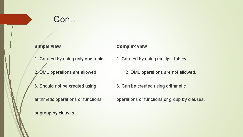 Con… Simple view Complex view 1. Created by using only one table. 1. Created