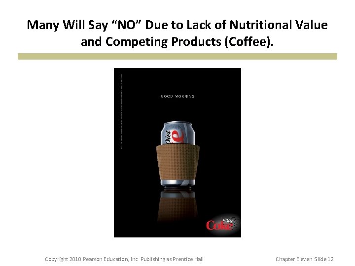 Many Will Say “NO” Due to Lack of Nutritional Value and Competing Products (Coffee).