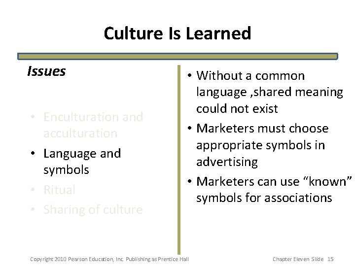 Culture Is Learned Issues • Enculturation and acculturation • Language and symbols • Ritual