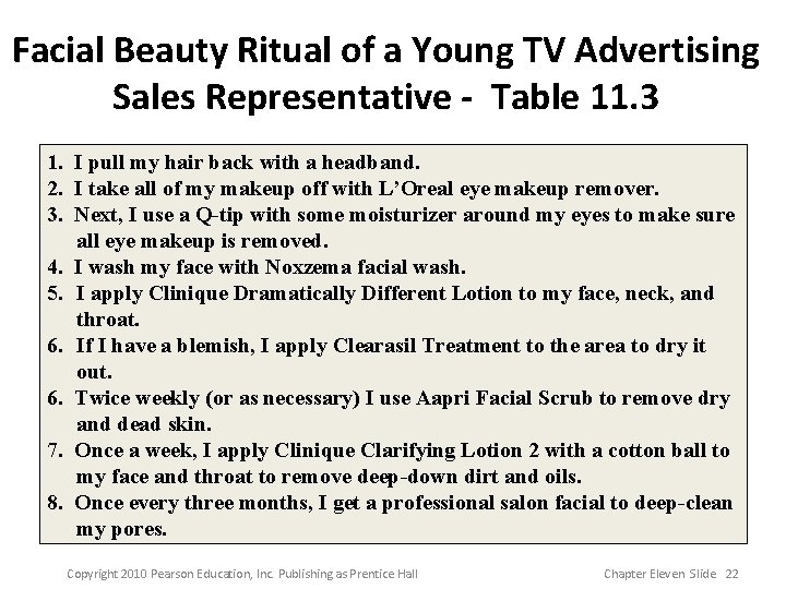 Facial Beauty Ritual of a Young TV Advertising Sales Representative - Table 11. 3