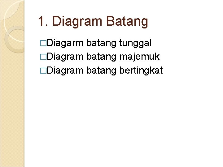 1. Diagram Batang �Diagarm batang tunggal �Diagram batang majemuk �Diagram batang bertingkat 