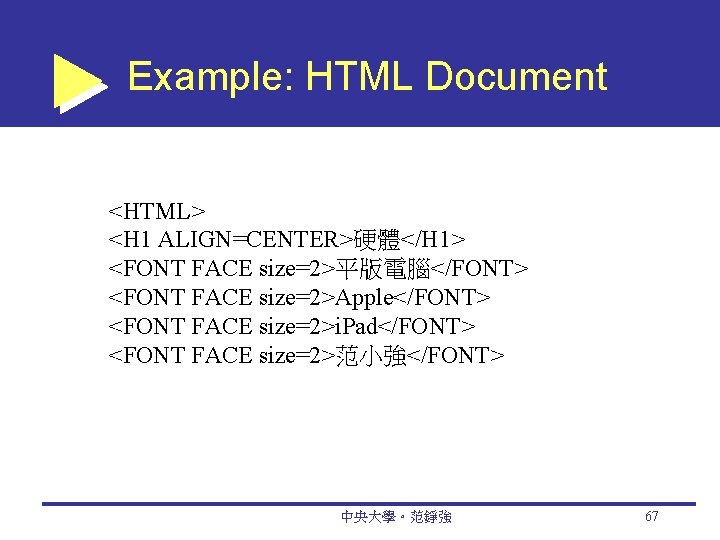 Example: HTML Document <HTML> <H 1 ALIGN=CENTER>硬體</H 1> <FONT FACE size=2>平版電腦</FONT> <FONT FACE size=2>Apple</FONT>