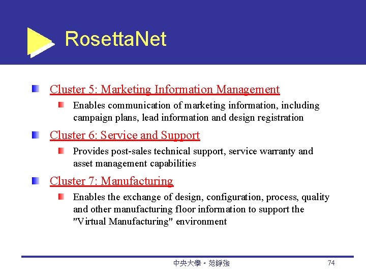 Rosetta. Net Cluster 5: Marketing Information Management Enables communication of marketing information, including campaign